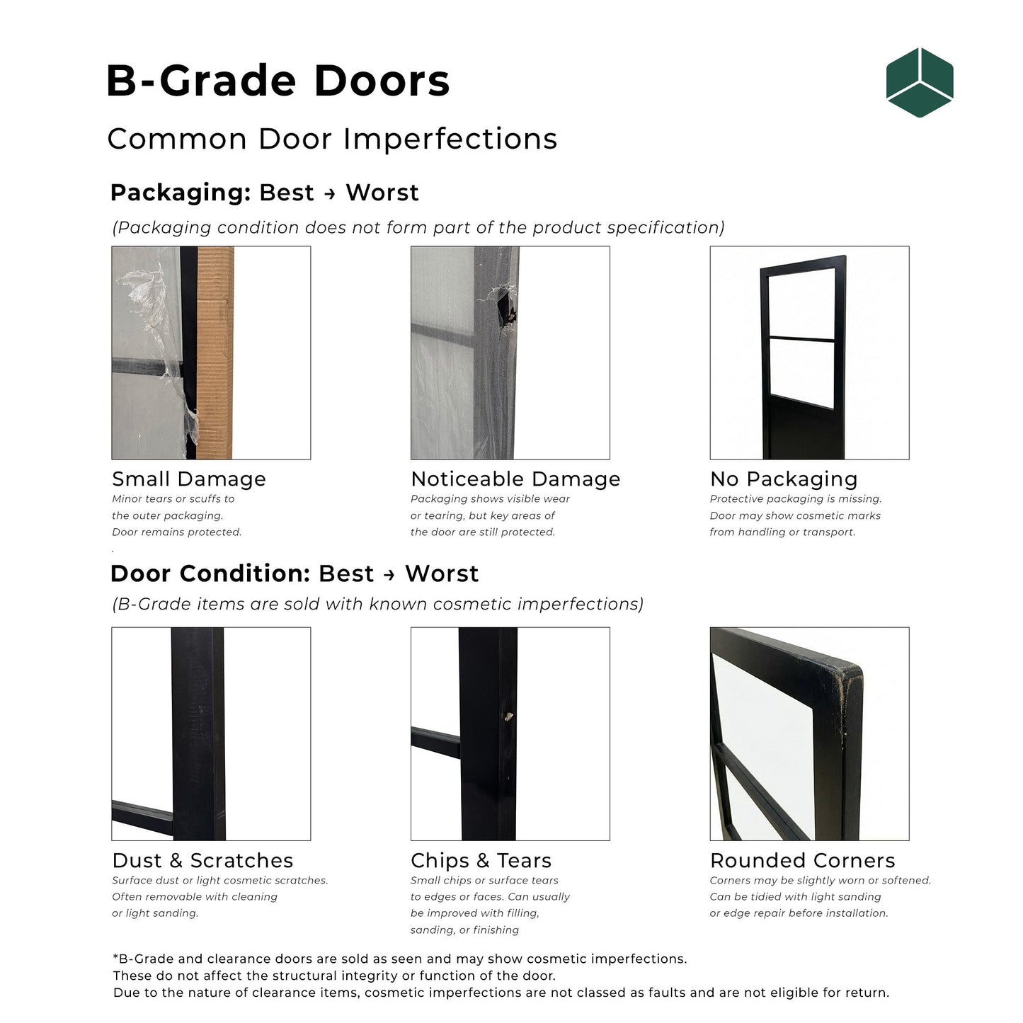 B-Grade Black Internal Fully Finished Oak DX Door