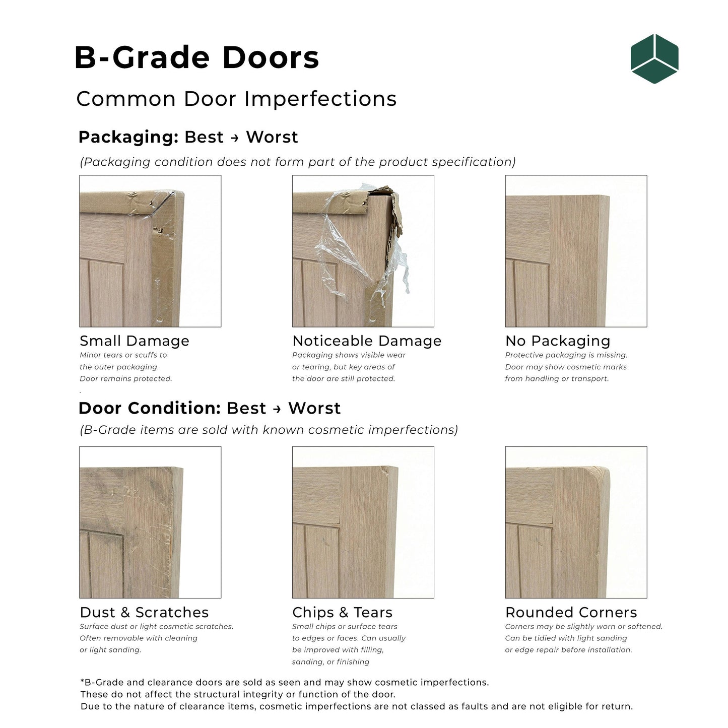 B-Grade Clear Pine Internal Unfinished Malton 4 Panel Door