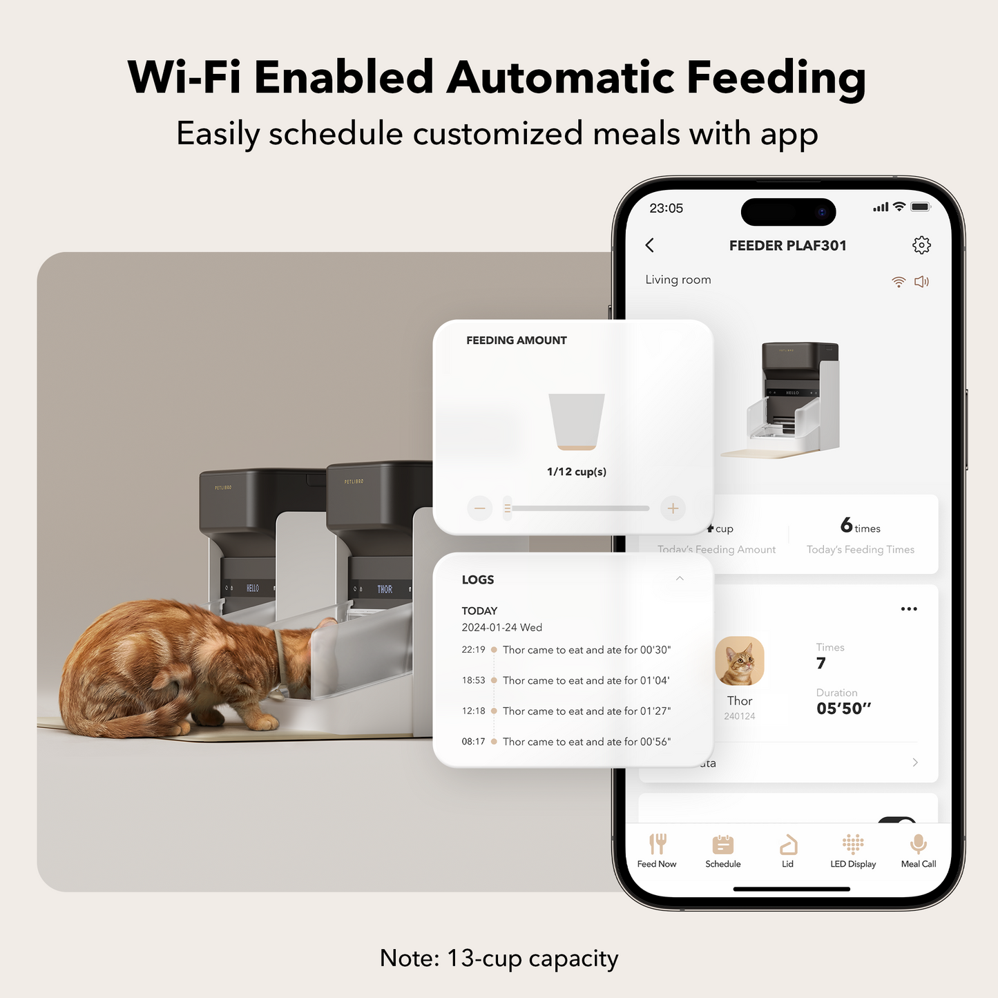 One RFID Smart Feeder Bundle