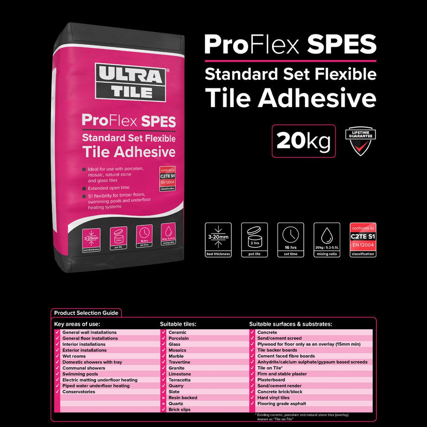 Grey - Ultra ProFlex 20kg SPES Wall & Flooring Sealant