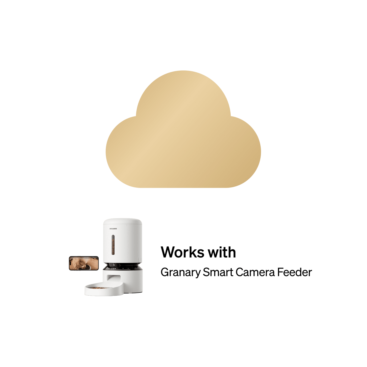Petlibro Video Cloud