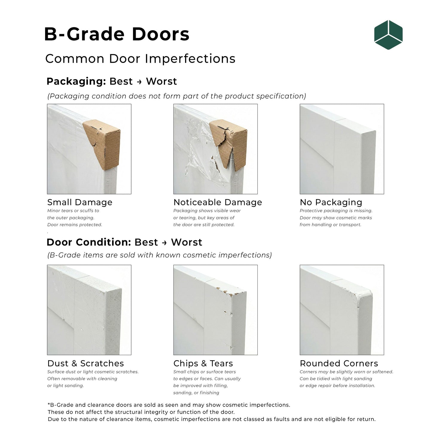 B-Grade White External Painted Composite Farley Door