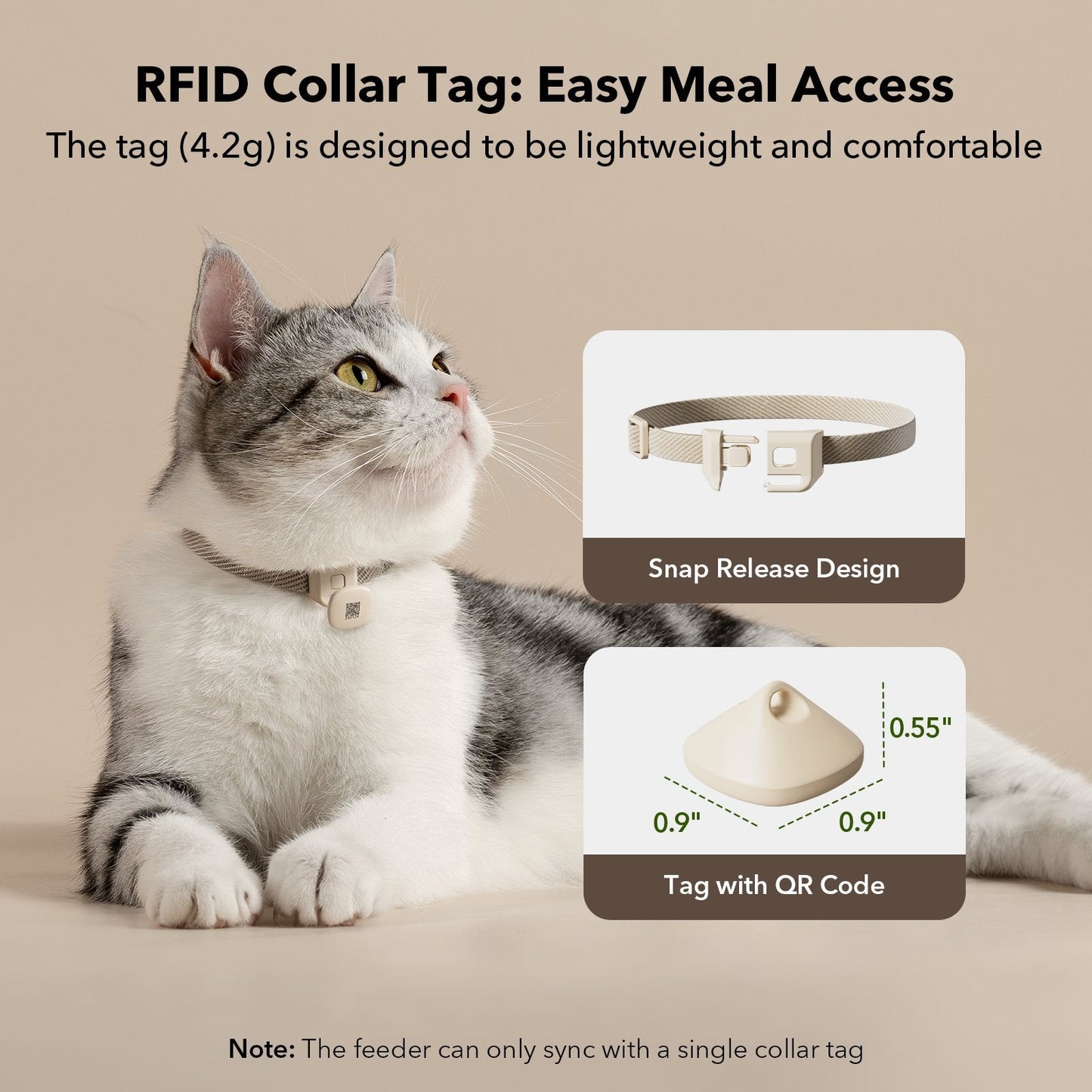 One RFID Smart Feeder Bundle